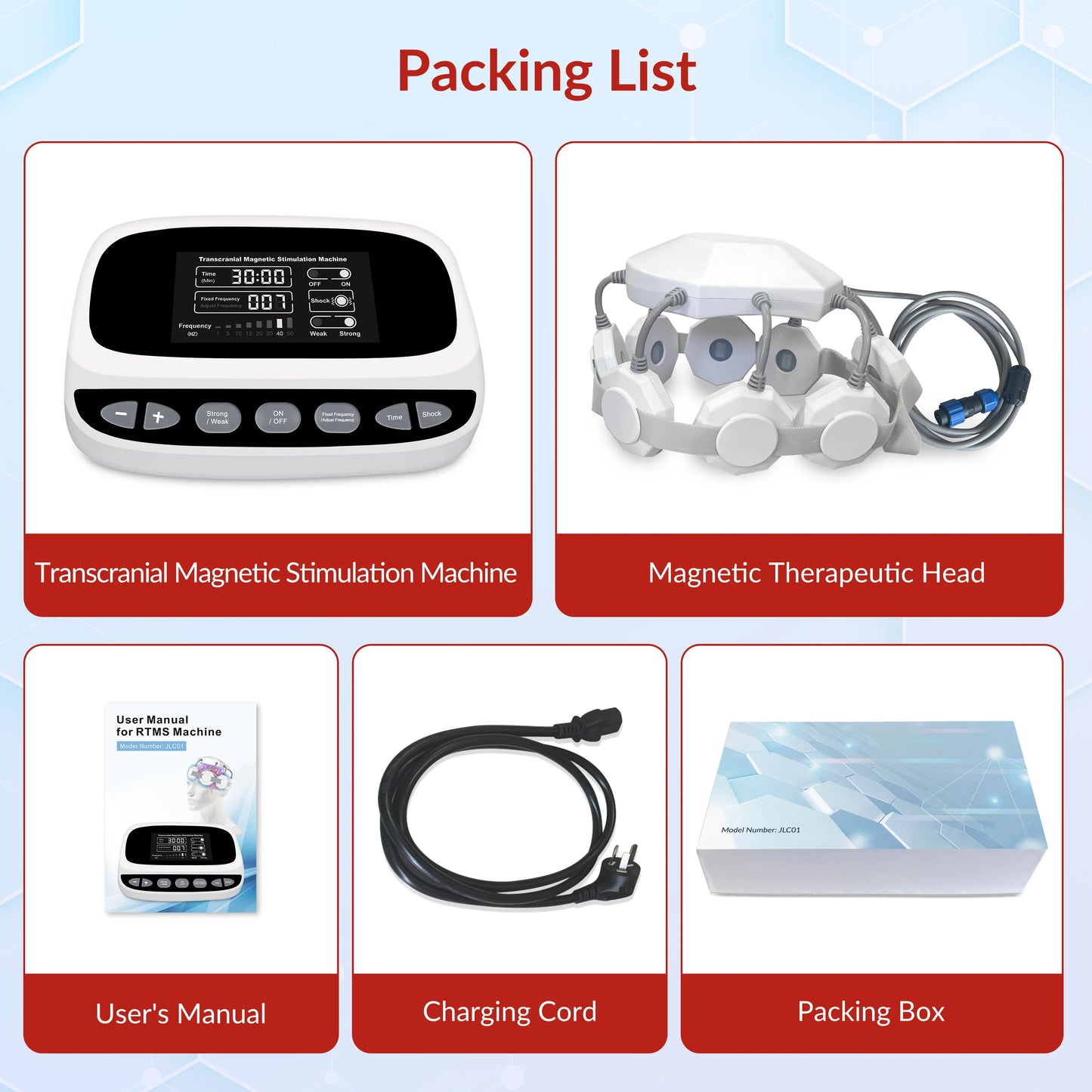 Transcranial Magnetic Stimulator for Treatment of Parkinson Insomnia Anxiety Depression