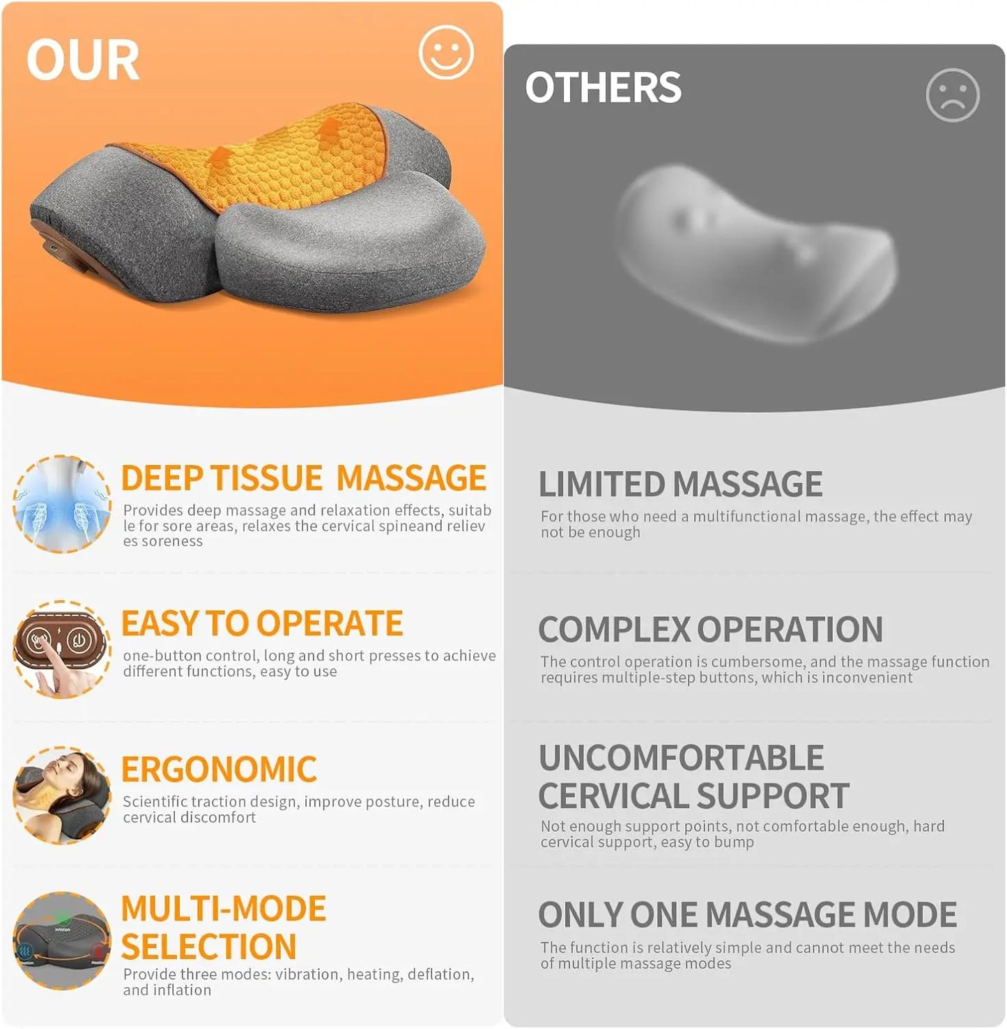 Heat, Vibration & Airbag Traction Neck Massager Pillow