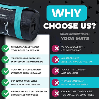 Non-Slip, Eco-Friendly Instructional Yoga Mat with Carrying Strap: Illustrated Poses & Exercises,