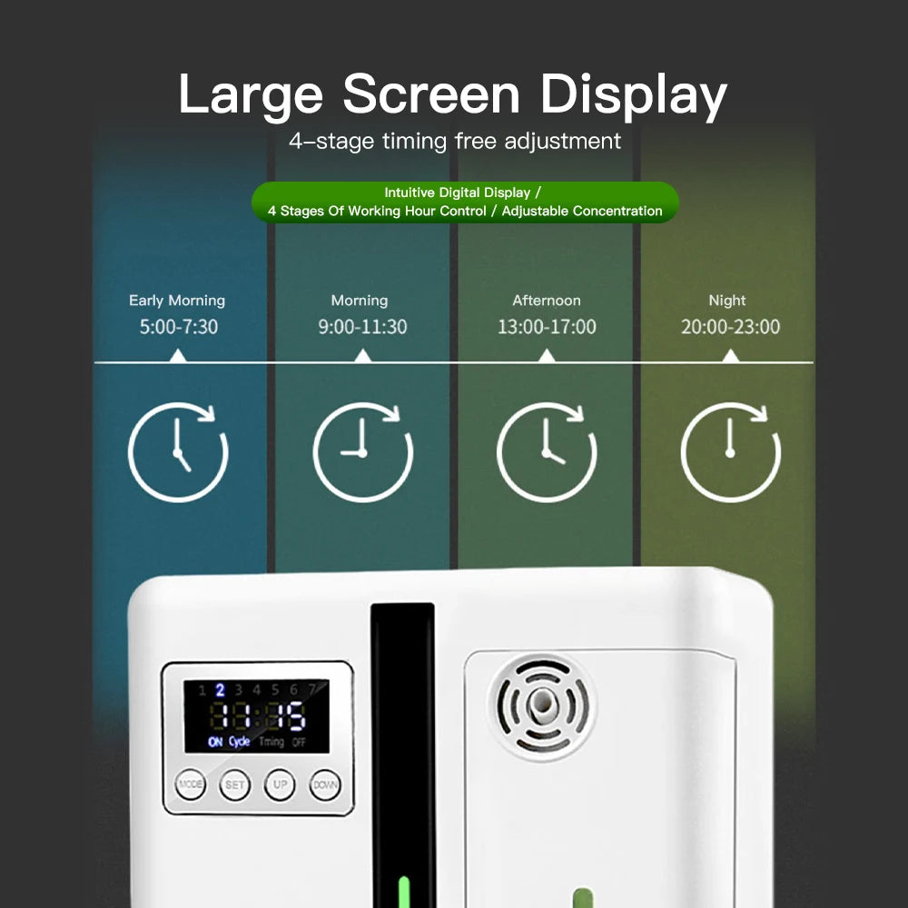 Aroma Fragrance Diffuser For Perfume Essential Oil Room Air Freshener