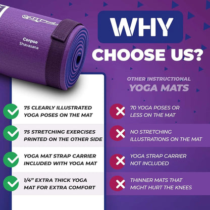 Instructional Yoga Mat with Illustrated Poses & Stretching Exercises