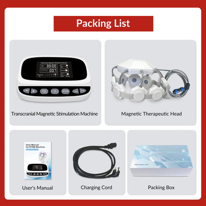 Transcranial Magnetic Stimulator to Treat Parkinson Insomnia Anxiety Depression