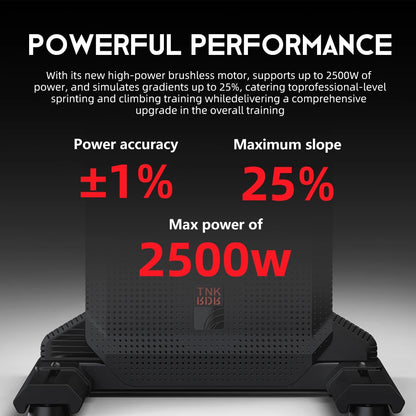 Direct Drive Smart Bike: Generate Electricity With Bicycle Roller