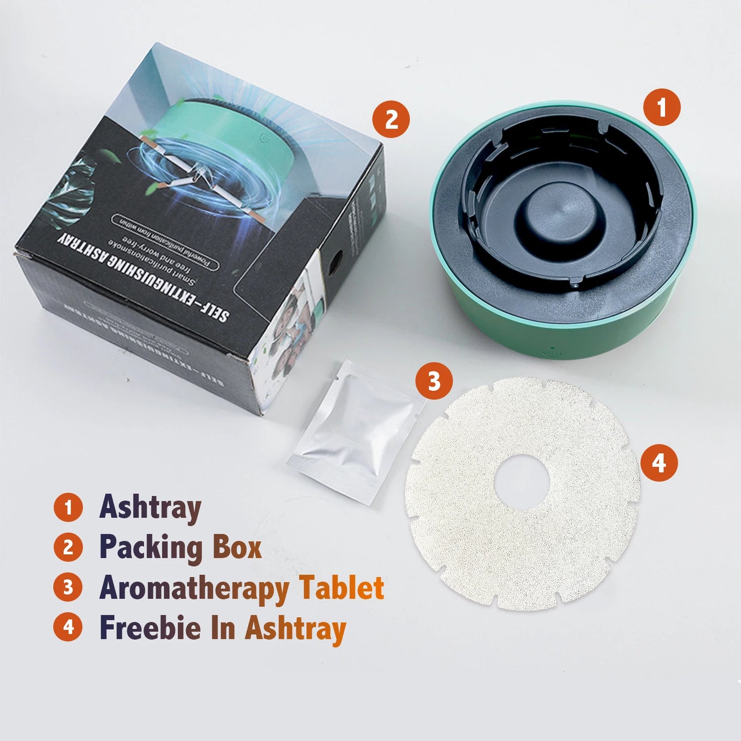 2-in-1 Intelligent Smoke-free Ashtray, Instantly Eliminates The Smell Of Second-hand Smoke, Does Not Include Batteries,